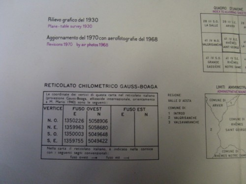 Gauss-Boaga